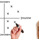 Illustration for article titled Your Beloved Personality Quizzes Are Generally Full of Crap
